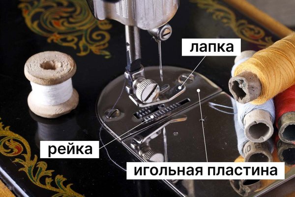 Кракен ссылка vtor