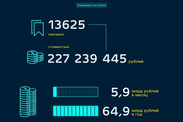 Наркосайт кракен