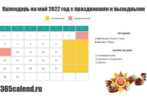Кракен ссылка market pw