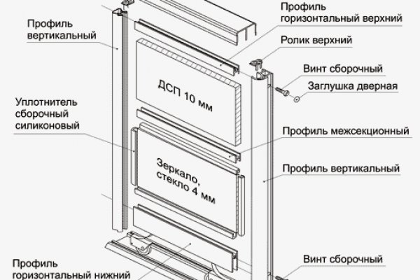 Сайт вместо гидры