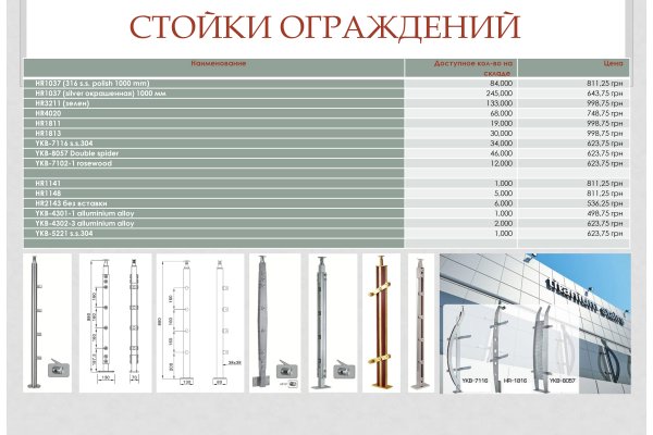 Кракен зеркало орион