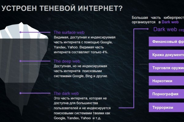 Кракен актуальная ссылка на сегодня