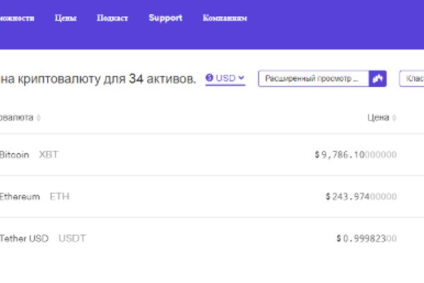 Кракен бошки