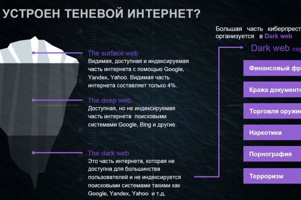 Рабочее зеркало кракен store