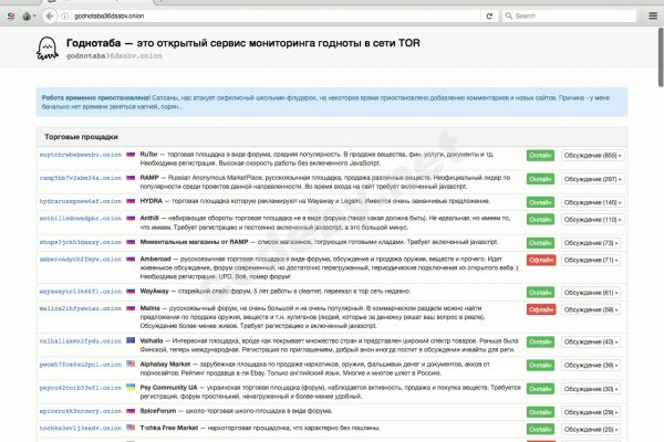Ссылки на кракен мегу