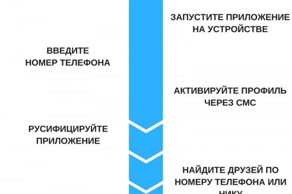 Кракен клирнет ссылка