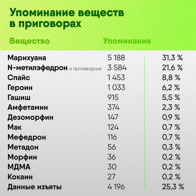 Kra48.cc Вход на сайт главная страница
