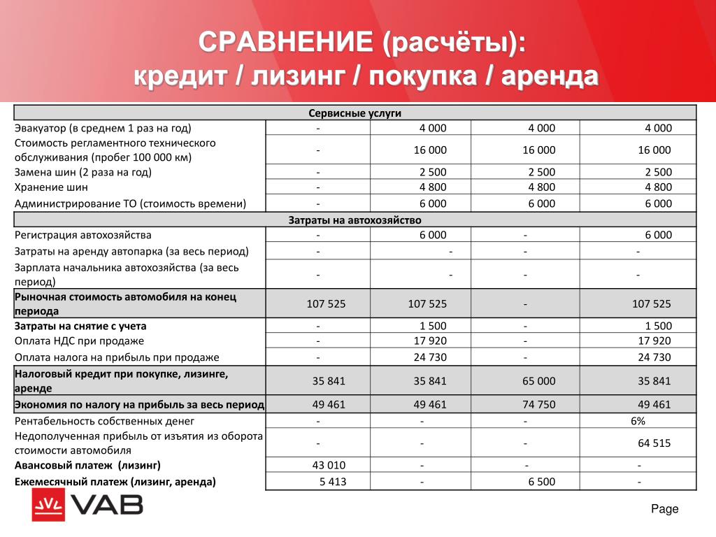 Kraken рынок